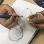 On Looking Closely…